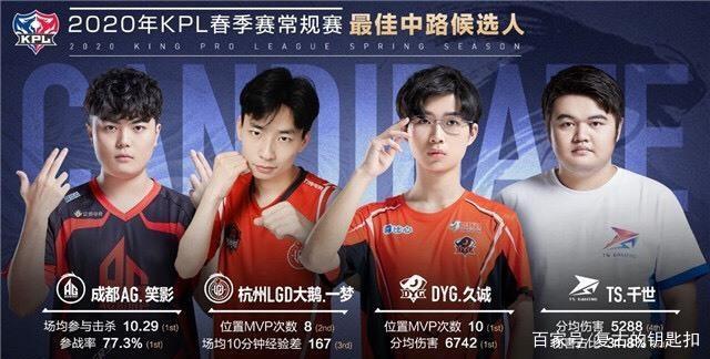 的不只是个