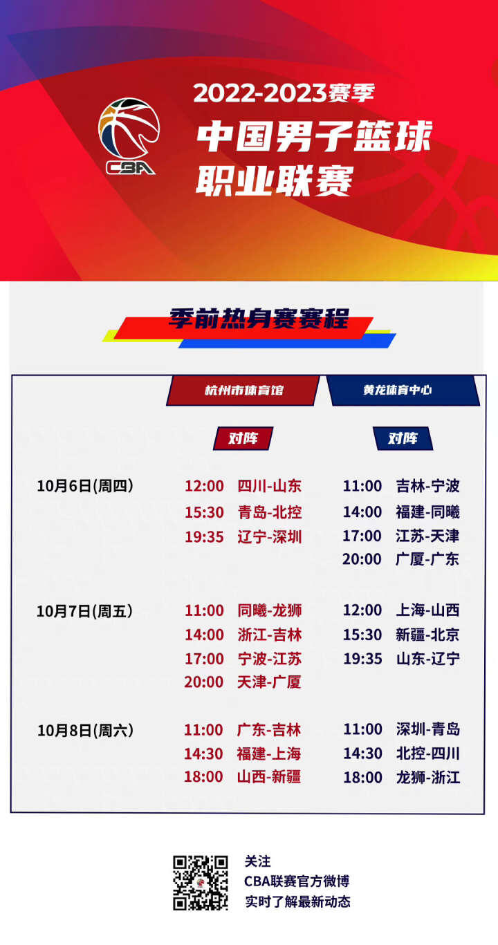 同时也激励