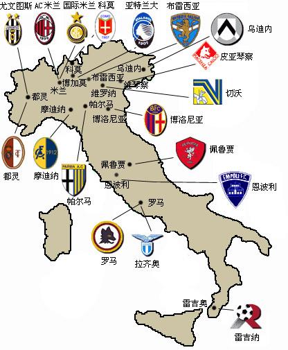 长度